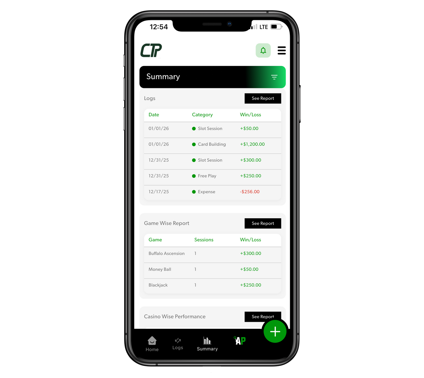 Casino Tracker Pro performance analytics dashboard — daily, game, category, and casino summaries